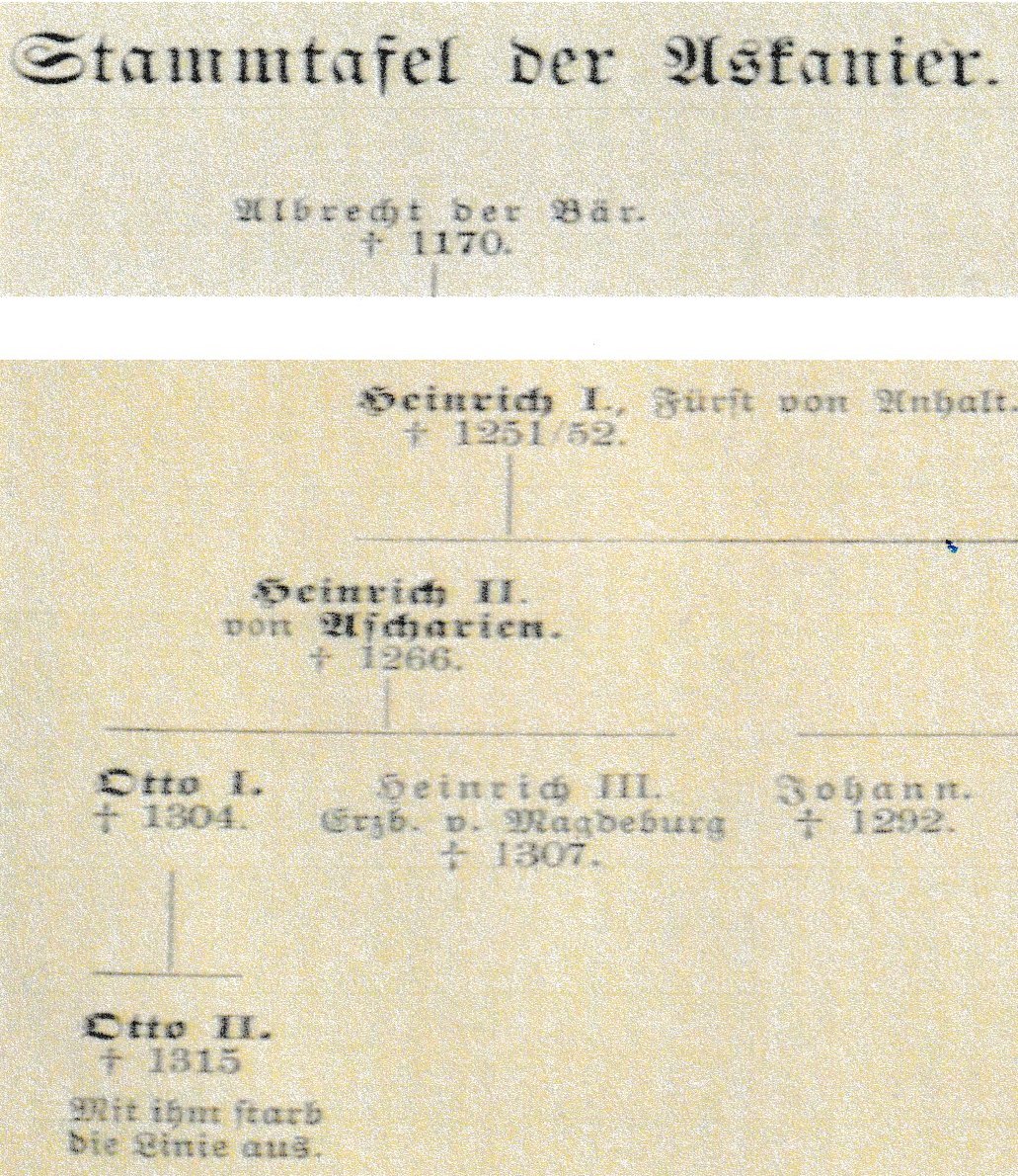 Stammbaum Grafschaft Ascharien 